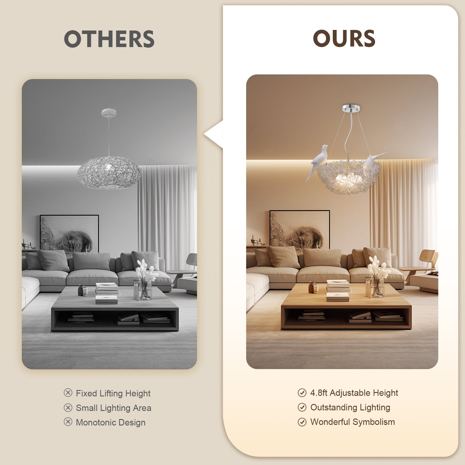 5 Light Bird’s Nest Chandelier Ceiling Lamp Pendant Lamp Hanging Light Lighting Fixture for Dining Room Living Room Bedroom