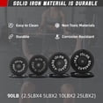 thumbnail image 4 of FlexWave 1-Inch Standard Cast Iron Weight Plate Set, 90LB Options, Multiple Sizes，for Strength Training & Weightlifting, 4 of 6