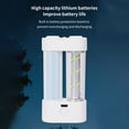thumbnail image 5 of Hmsavn Flashlight Color Light With Small Flashlight Outdoor LED Light USB Direct Charging Portable Camping Light Outdoor Strong Zoom Camping Light Multi-Functional Portable Household Flashlight, 5 of 10