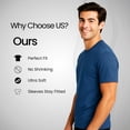 thumbnail image 3 of Jnriver Pack of 6 Men’s Casual Stylish Plain T-Shirts – Multipack Short-Sleeve Crewneck Tshirt for Man_Medium (Soft Cotton Blend), 3 of 3