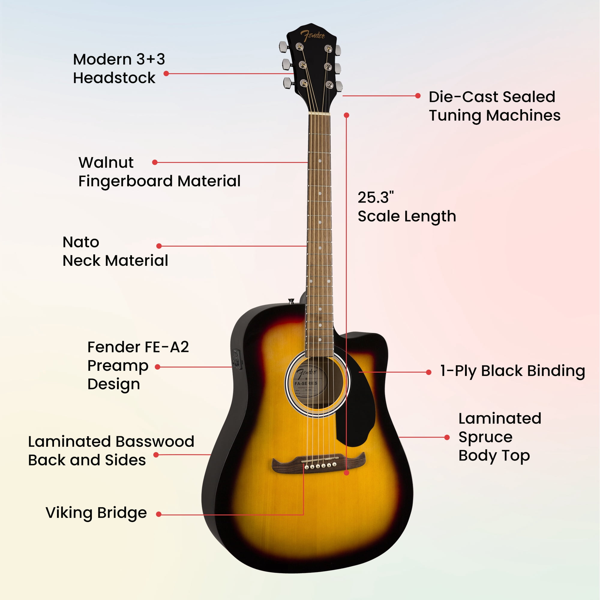 Fender FA-125CE Dreadnought Cutaway Acoustic-Electric Guitar - Sunburst w/ Gig Bag