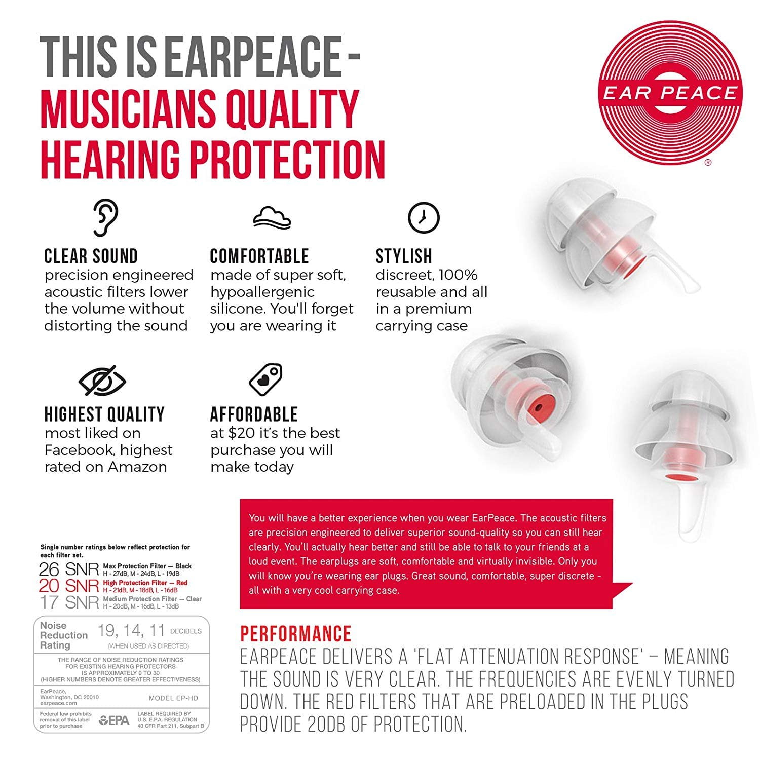 DJs & Musicians Standard, Without Case EarPeace HD Concert Ear Plugs