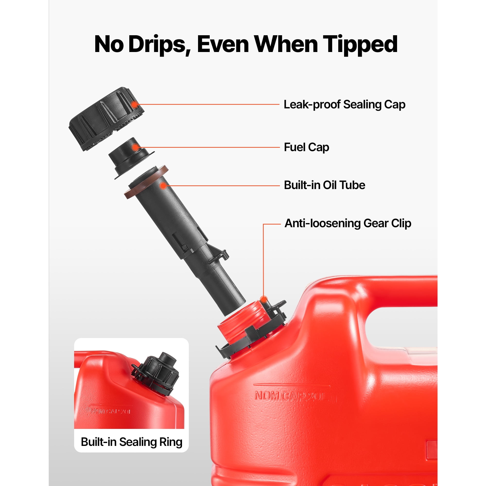 KFFKFF 5-Gallon Fuel Container, Gas Tank with Spout & Clear Scale, 15 L/min Flow Rate, Secure & Leak-Resistant, Portable Flat Fluid Storage for Cars, Motorcycles, ATVs, UTVs, Red, Set of 2