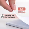 thumbnail image 3 of baomifa Papier Quadrillé, 2 Pack, 8.5"x11 Pouces, 2x2 (2 Carrés par Pouce), 55 Feuilles/pad, Papier Quadrillé, 3 of 4