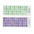 thumbnail image 1 of Autocollants pour Clavier d'Ordinateur, 2 Pcs Autocollants Colorés pour Clavier d'Ordinateur Portable Autocollants de Remplacement Design de Nouvelle Génération, 1 of 14