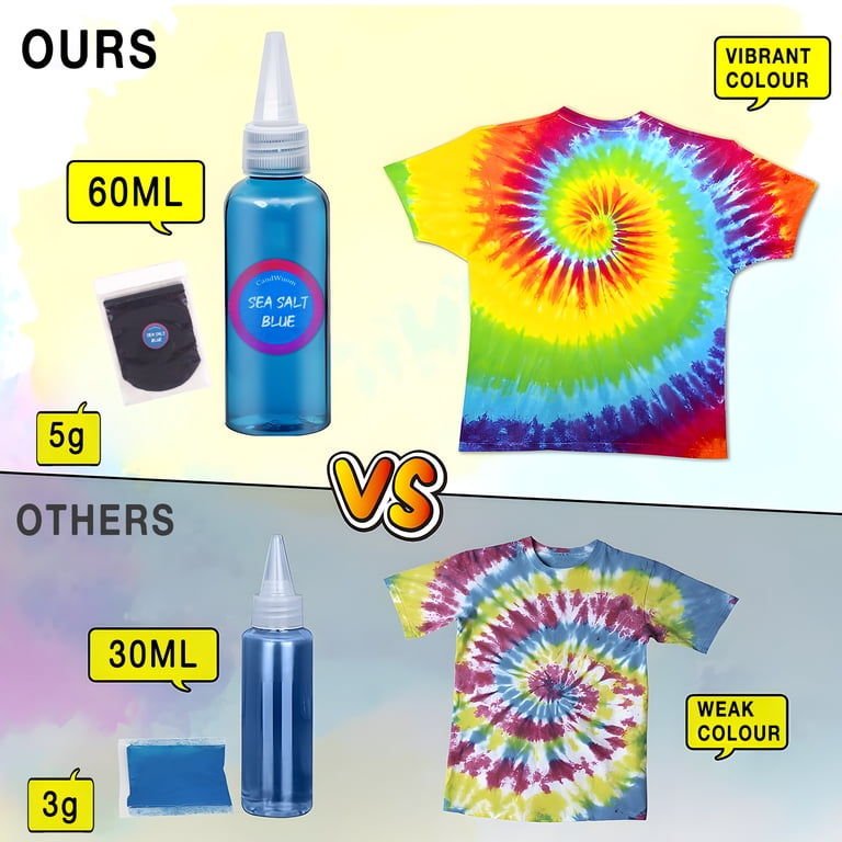 CandWuom Tie Dye Kit, 32 Vibrant Colors, 231-Piece Set photo 6