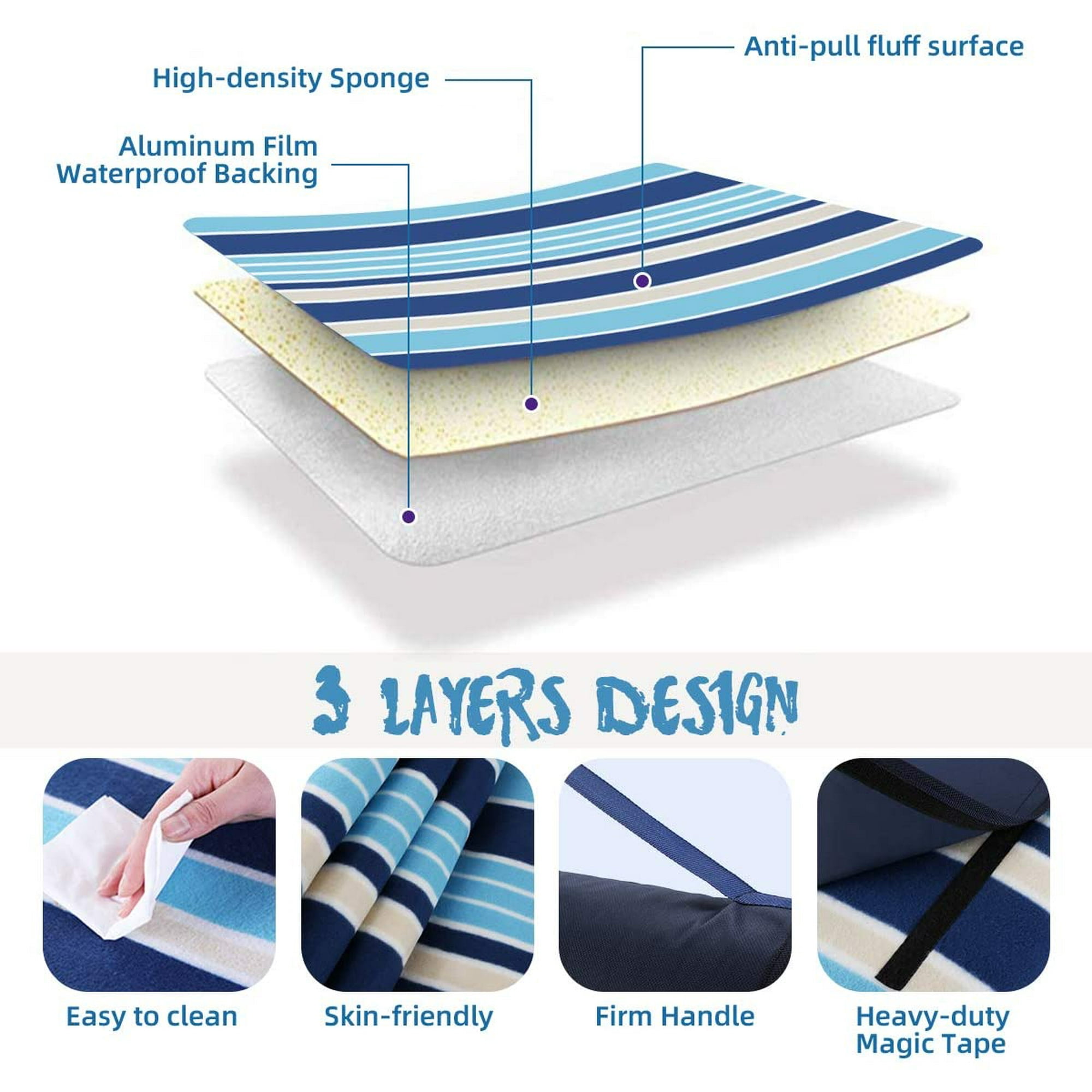 Outdoor Picnic Blanket 3 Layer 80 x80 Extra Large Waterproof Foldable Picnic Mat Beach Blanket Sand Proof for Camping Park Beach Hiking Family Concerts Walmart
