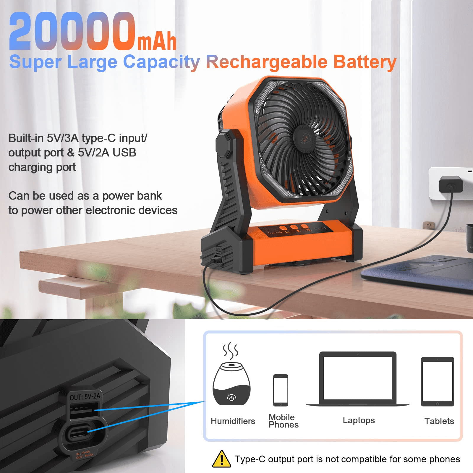 Camping Travel Personal Fan with LED Lantern, 58H 20000mAh Rechargeable Battery Operated Desk Fan 10 inch with 5V/3A USB-C Charging Port, 4-Speed 270 Rotation for Home or Outdoor