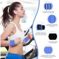 thumbnail image 3 of Wrist Weights Set of 2(1Lbs Each), Adjustable Wrist and Ankle Weights for Women and Men, Wearable Arm & Leg Weights Set for Walking, Yoga, Swimming, Cardio, Aerobics, Gym, 3 of 14