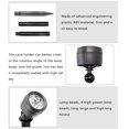 thumbnail image 3 of Outdoor Waterproof Spotlight Garden Lawn Lamp Safe Low Voltage Powered Park Square Road Community Landscape Light With Remote Control 2 in 1_EU Plug, 3 of 5