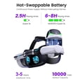 thumbnail image 4 of EUROA VR Head Strap with 2x10000mAh Magnetic attachment rechargeable battery for Oculus Quest 2/3/3S VR Headset, 4 of 9