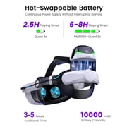 Beboncool Magnetic Head Strap for Meta Quest 2/3/3S with 2*10000mAh Larger Battery,MQ5005