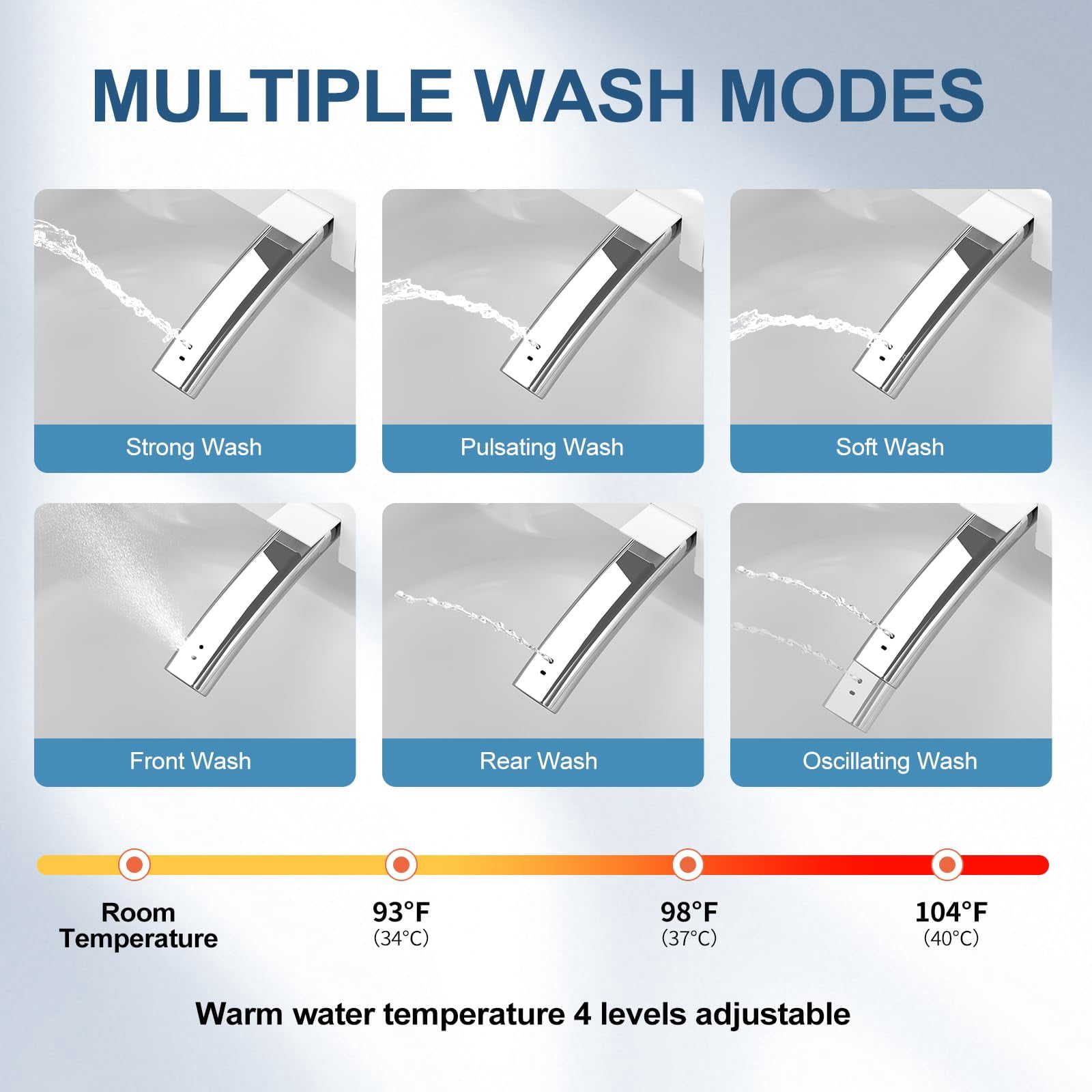 Electric Bidet Toilet Seat  Elongated Warm Water With Air Dryer Heated And Slow Close Lid Adjustable Temperature Front Rear Wash Led Nightlight Wireless Remote 102