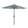 thumbnail image 3 of (2 pack) Better Homes & Gardens 9' Blue and Green Medallion Patio Umbrella Crank Lift and 3 Position Tilt, 3 of 8