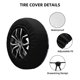 thumbnail image 2 of Fotbe German Shepherd Dog Funda de Llanta de Repuesto con Estampado, Engrosada, Ajuste Universal para Jeep, Remolque, RV, SUV, Camión-17 inch, 2 of 6