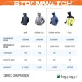 thumbnail image 4 of Frogg Toggs Men's Stormwatch Rain Jacket, 4 of 6