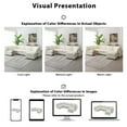 thumbnail image 4 of MAYEERTY 130x65" Modern Modular Cloud Sofa Bed - 6-Seat Chenille U-Shaped Sleeper with Ottoman, Free Combination for Living Room/Apartment, 3 Colors, 4 of 9