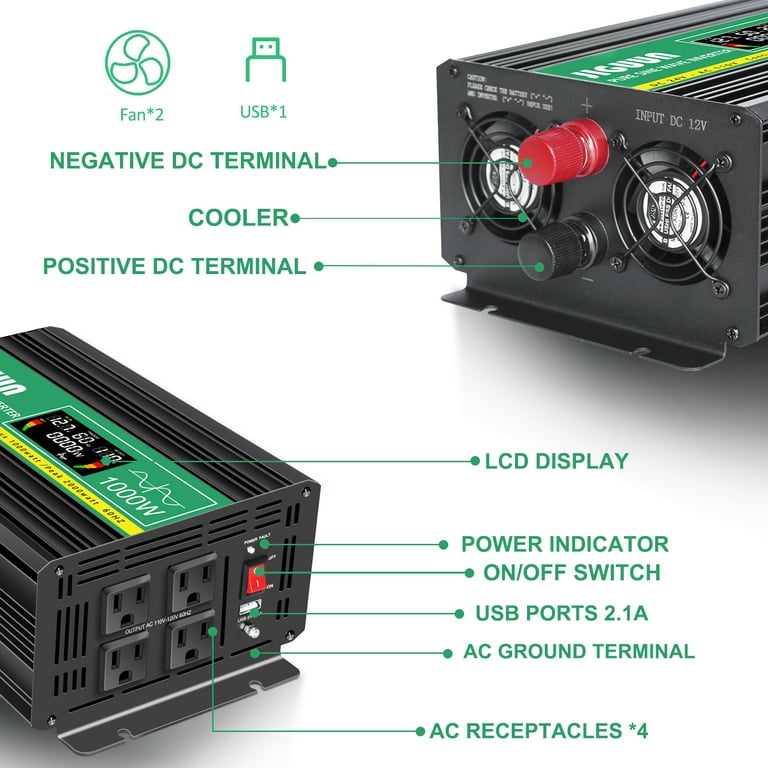1500W Pure Sine Wave Inverter – 12V To 110V, With 4 AC Outlets, USB & Type-C, Remote LCD, For Truck, RV, Camping & Power Outages