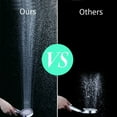 thumbnail image 2 of LED Shower Head 3 Color Flash Light Automatically Changing Water Saving Handheld Showerhead G1/2 Bath, 2 of 8