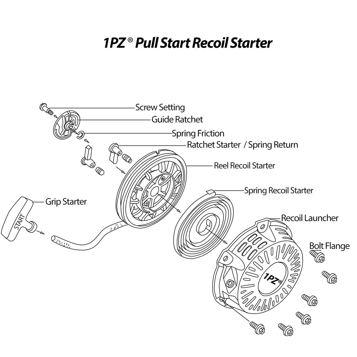 Briggs and stratton recoil starter assembly diagram