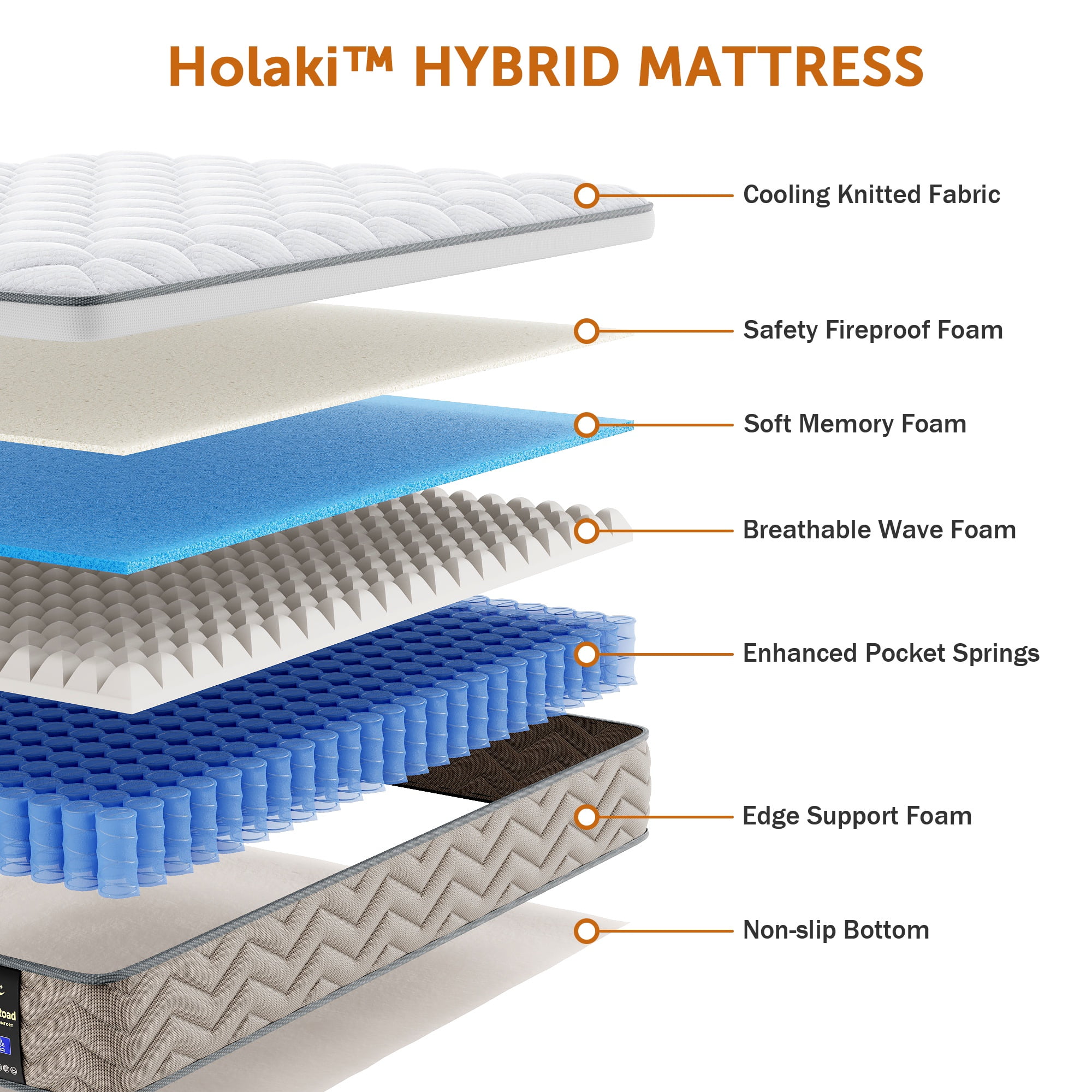 12 Inch Full Size Mattress, Holaki Hybrid Memory Foam Mattress in a Box with Pocket Springs for Cool Night & Pressure Relief, Full Mattress Medium Firm, CertiPUR-US & OEKO-TEX