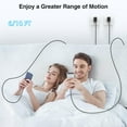 thumbnail image 5 of 45W Super Fast Type C Charger,2Pack USB C Wall Charging Block Plug Adapter with 6ft&10ft Android Phone Charger Cable for Samsung Galaxy S24 Ultra/S24/S24+/S23 Ultra/S23/S22/S21, 5 of 7