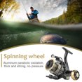 thumbnail image 1 of All-Metal Spinning Carrete de pesca Carrete de carrete fijo Aparejos de pesca (HE-7000) Ndcxsfigh  Nuevos Originales, 1 of 8