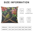 thumbnail image 5 of PRATYUS  Tropical Tree Throw Pillow Cover Flowers of Hibiscus Blooming Ginger Palm Leaves Parrot Ara and Toucan Fabric for Couch Bed Sofa Car Waist Cushion Cover 24x24in, 5 of 5