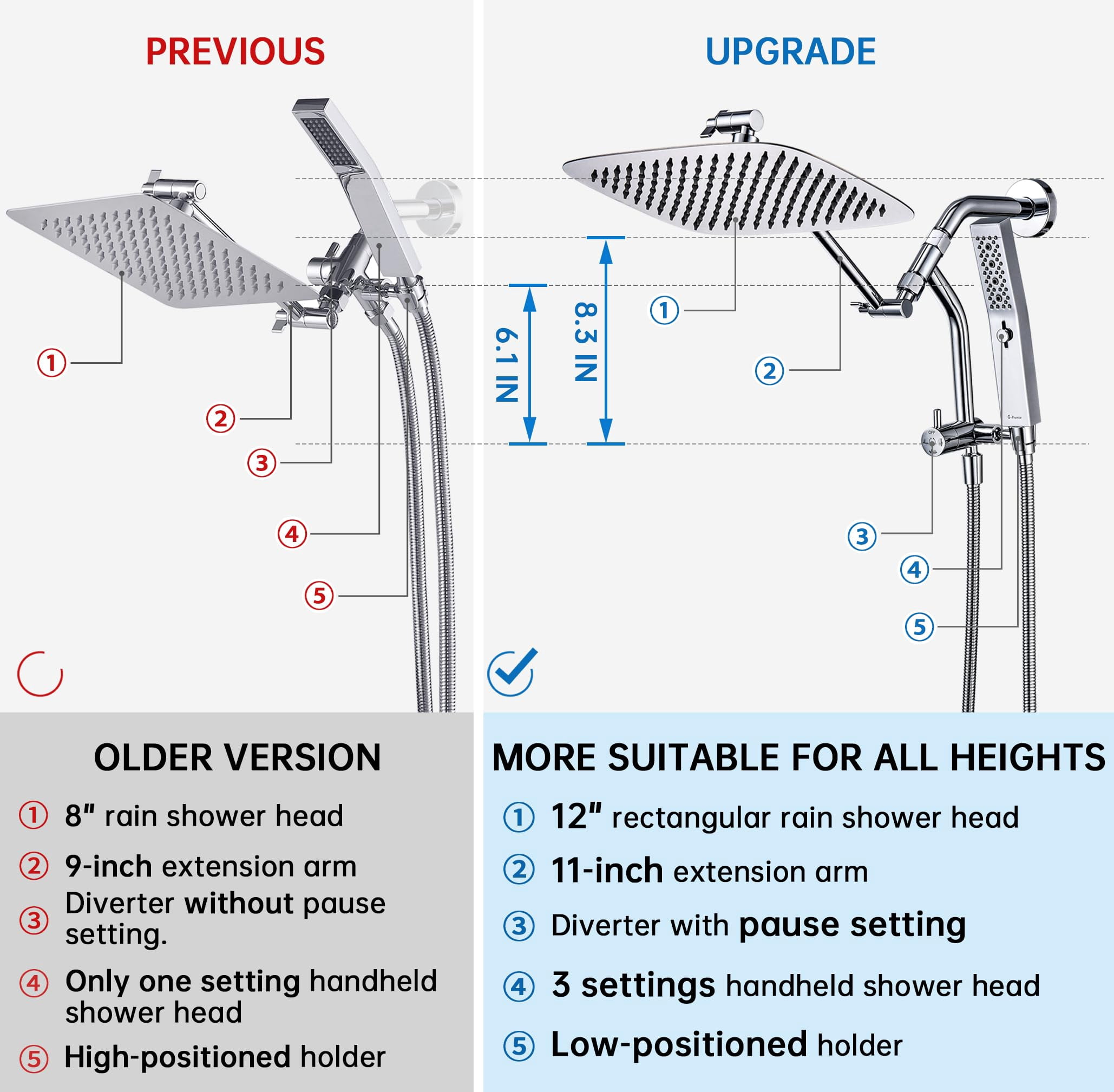 All Metal 12 Inch Shower Head With Massage Mode Handheld  Rain Spray Combo 3-way Diverter Pause Setting 11 Adjustable Extension Arm (chrome)