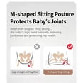 thumbnail image 2 of Embrace Newborn Baby Carrier for Infants 7-35 lbs- Ergonomic 3-Position Infant Carrier with Head and Neck Support, Hip-Healthy Positioning, 2 of 5