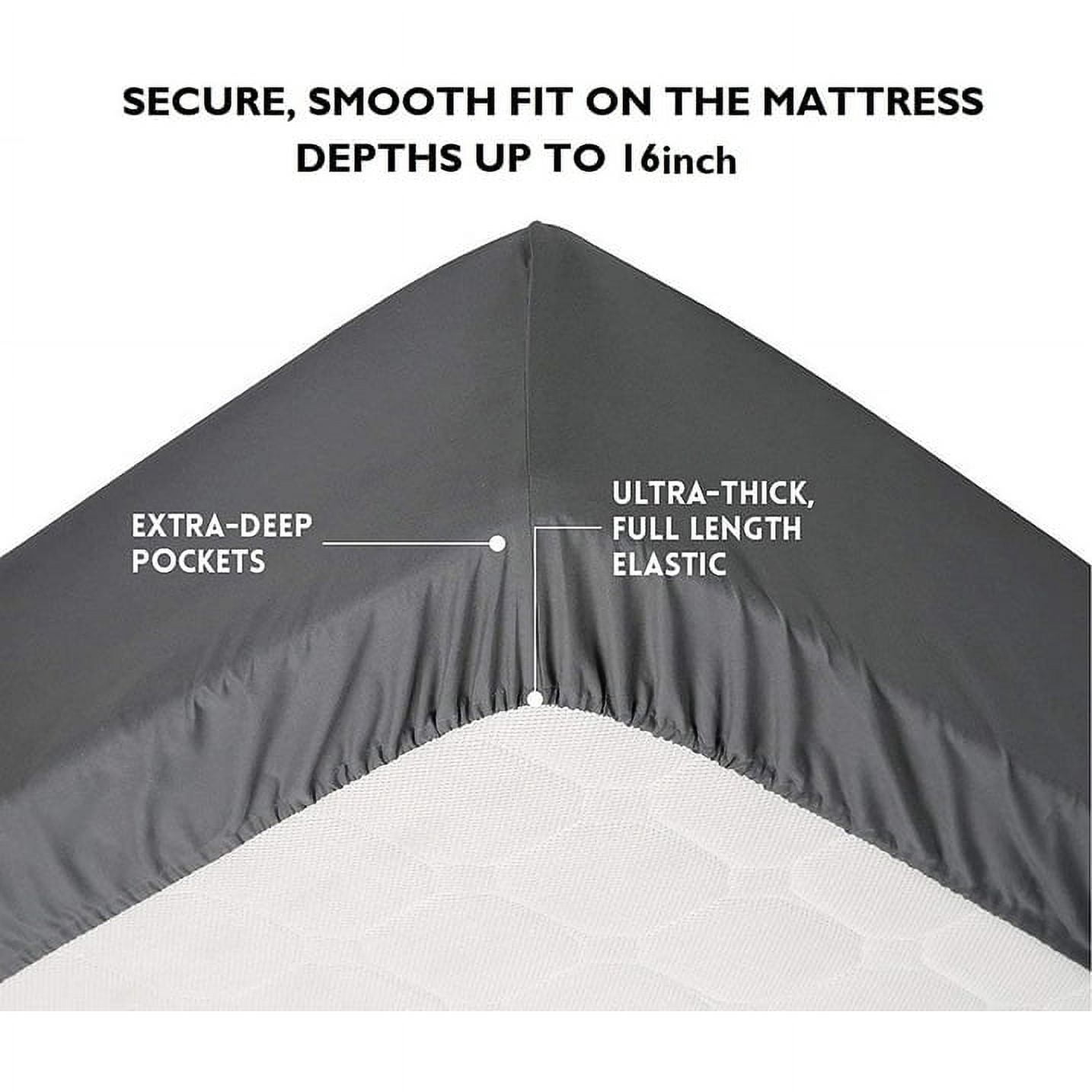 Fitted Sheet ! - Set of 6 1500 Series Fitted Sheet, King Size, Aqua