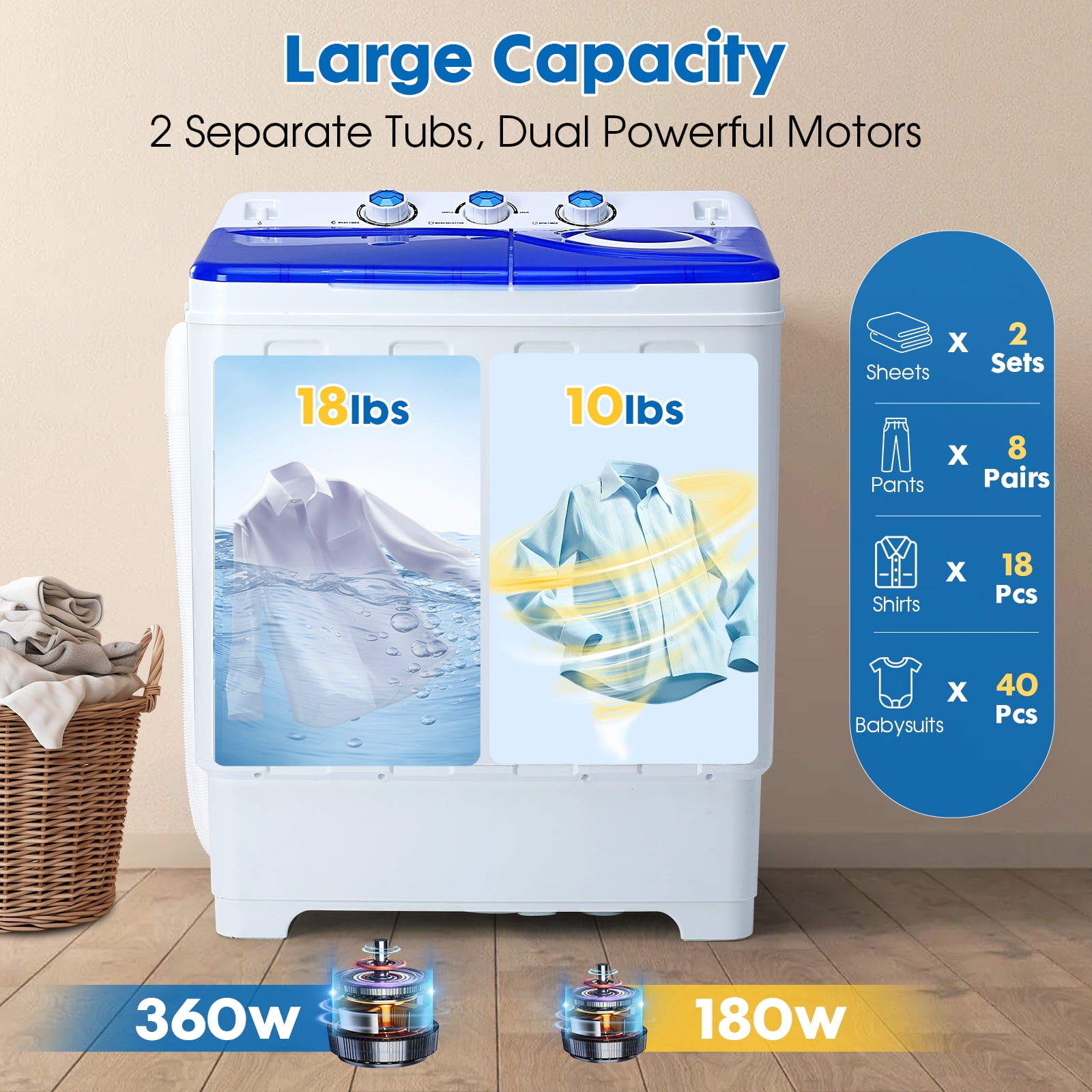 Dawmilon Portable Twin Tub Washing Machine, 28 lb Capacity with Drain Pump, Compact Washer for Apartments, Dorms & RVs, Blue