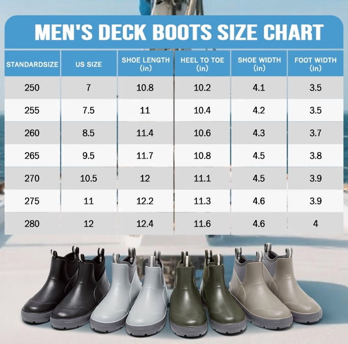 Lcamaw Men's Deck Boots, Waterproof Ankle Rain Boots with Anti-Slip Traction, Rubber Garden & Fishing Boots for Boating, Camping, Farming & Outdoor Work