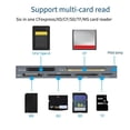 thumbnail image 3 of Nueva 6-En-1 CFexpress Tipo A Lector de Tarjetas USB3.2 Multi-Tarjeta de Lectura Simultánea 10GBps SD/TF//XD/MS/CFe-A Lector de Tarjetas, 3 of 5