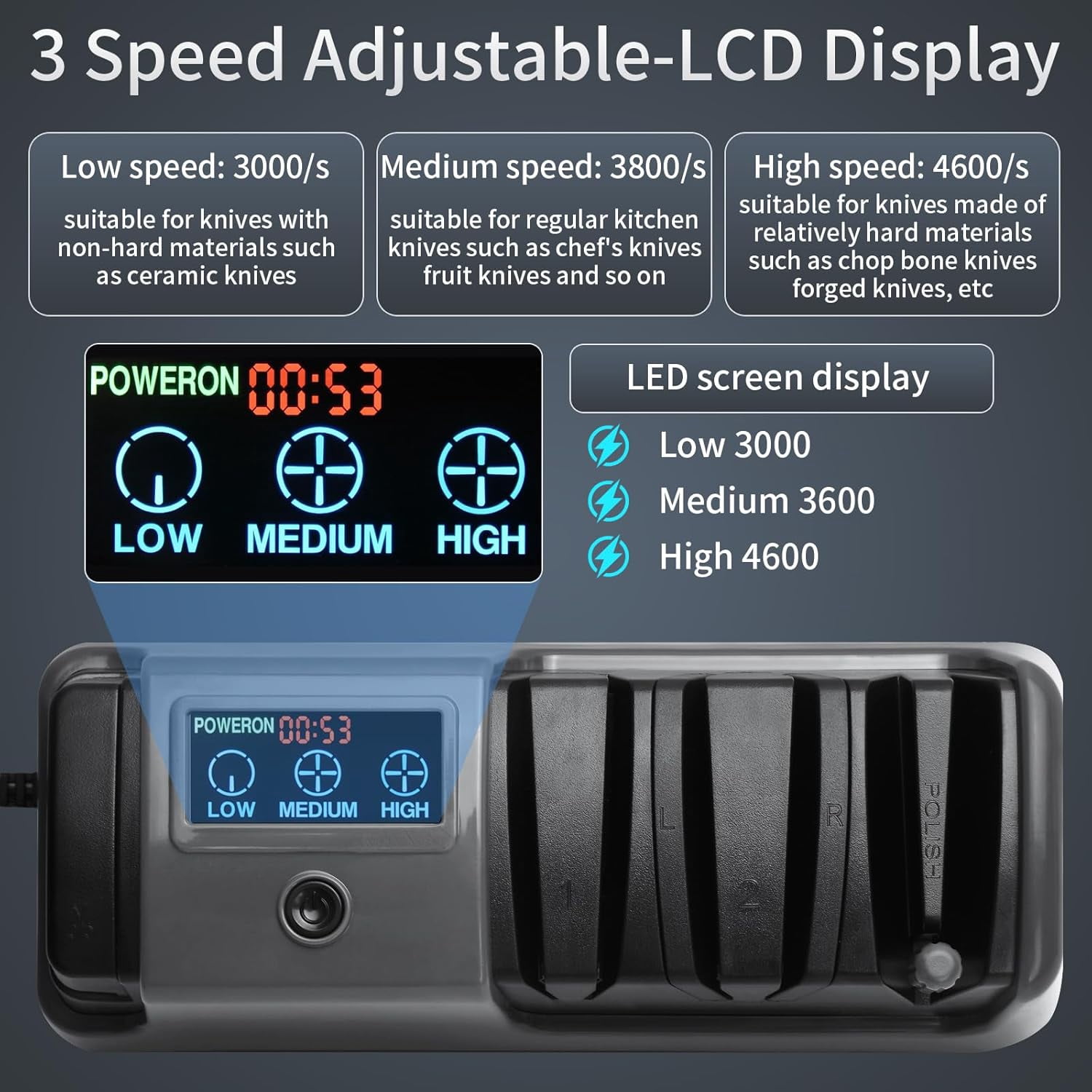 Electric Knife Sharpener 5-in-1 Multi-Function with Adjustable Speed LCD Display for Kitchen Knives Scissors Axes