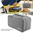 thumbnail image 1 of Uadme Bolsa De Almacenamiento De Viaje,Organizador De Almacenamiento De Viaje Portátil,Ropa Interior Impermeable,Bolsa Para Calcetines,Funda USB Para Viaje De Negocios(Gris), 1 of 5