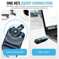 Thetis Pro For Business - FIDO2 Security Key L1 MFA & NFC Passkey For ...