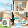 thumbnail image 5 of Ktaxon 3 Zone 9000+12000+18000 BTU WIFI Mini Split AC/Heating System,20 SEER2+21 SEER2 Ductless AC,36000 BTU Ductless Split Air Conditioner with Pre-Charged Condenser, Heat Pump & 25Ft Line Set, 5 of 13