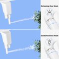 thumbnail image 6 of SAMODRA Bidet Attachment Ultra-Slim Toilet Seat Attachment Dual Nozzle Bidet Adjustable Water Pressure Non-Electric Ass Sprayer, 6 of 8