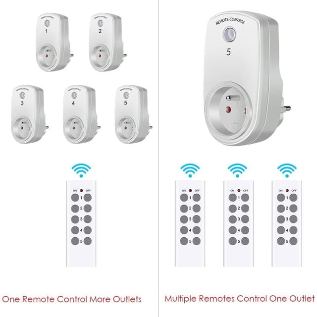 Smart Switchs, 10A Socket, 230V~50Hz Switched Socket Smart Plug Remote Professional Use Home Use For Remote Control Travel Use