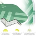 thumbnail image 6 of (3 pack) Franklin Sports Pickleball Paddle - 8.8mm Polypropylene Core - DEFY - Official USAP Approved - Green, 6 of 9