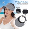 thumbnail image 6 of FZFLZDH Sun Visor Hats, Wide Brim Beach Hat Roll-up Golf Straw Sun Hat Packable Foldable Summer Beach Hat for Women (Black White), 6 of 7