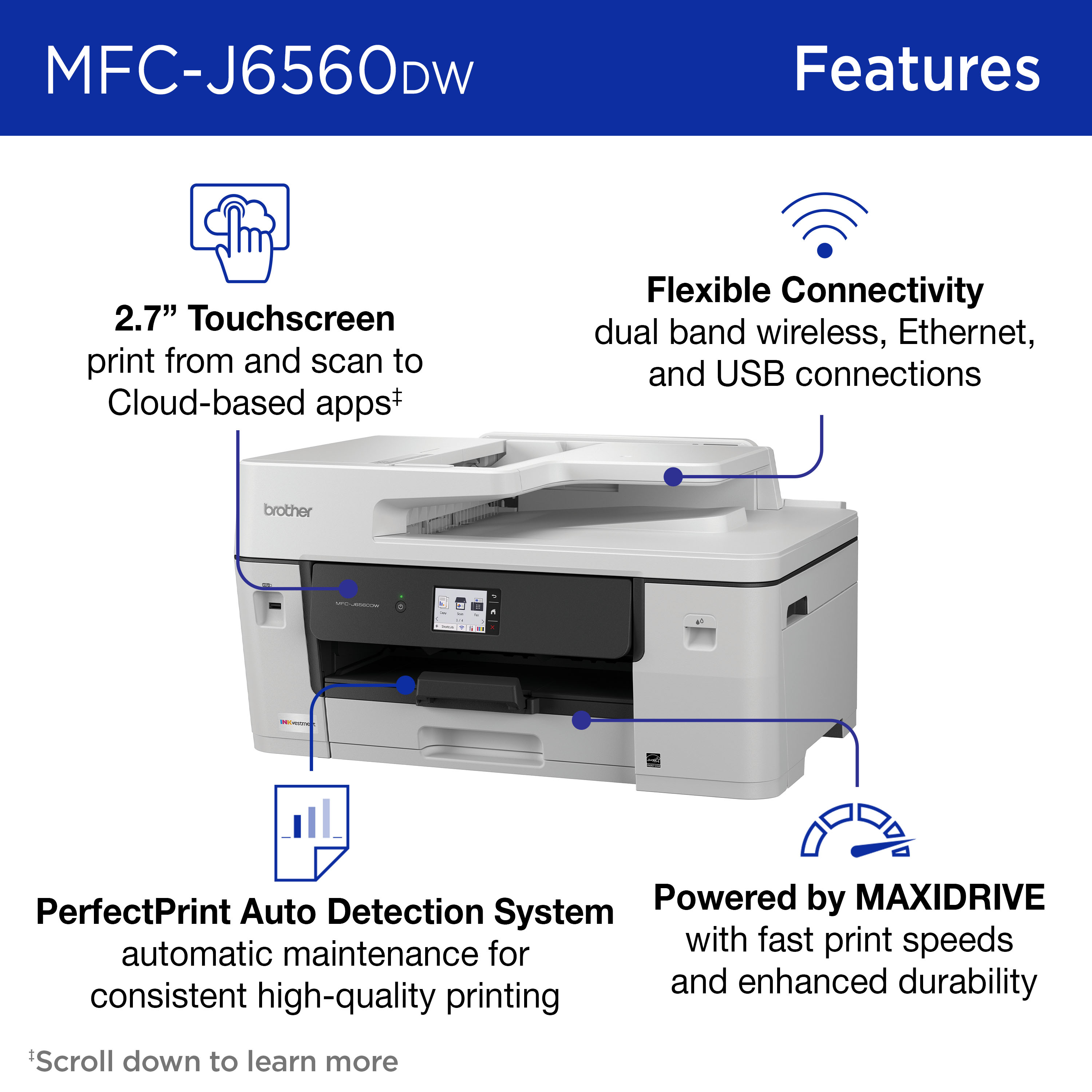 Brother INKvestment MCF-J6560DW Color Inkjet All-In-One Printer photo 5
