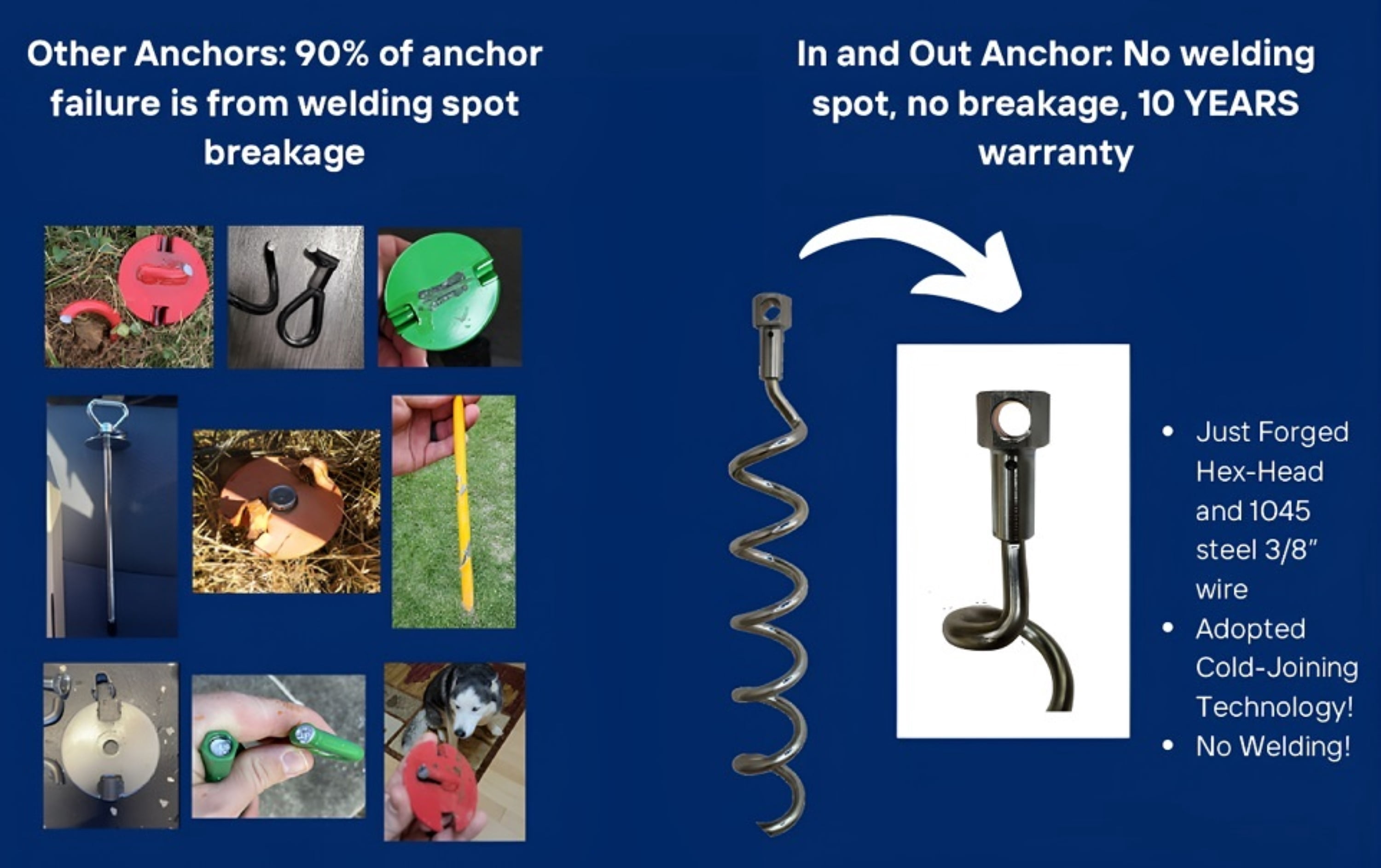 In N Out Spiral Ground Anchors  4 pcs - 16" Heavy Duty Ground Stake for securing Soccer Goals, Trampolines, Swing Sets, Out-Door Furniture, Canopies and More