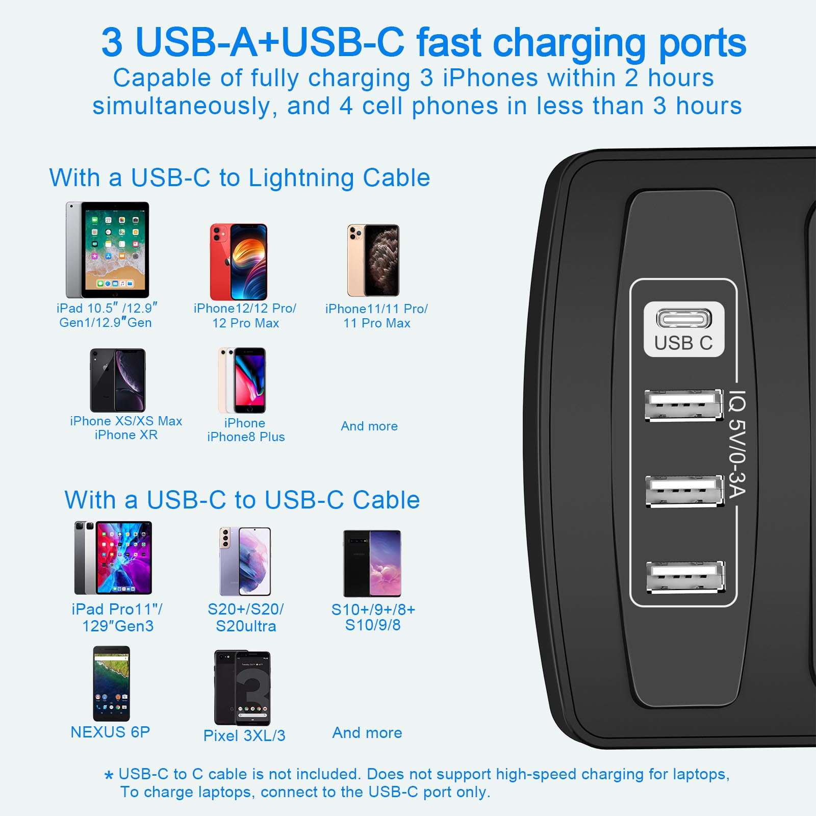 ONDOG Surge Protector with 12 Outlets and 4 USB Ports, 6 ft Extension Cord (1875W/15A), 2700J Power Strip, Black (PS923)