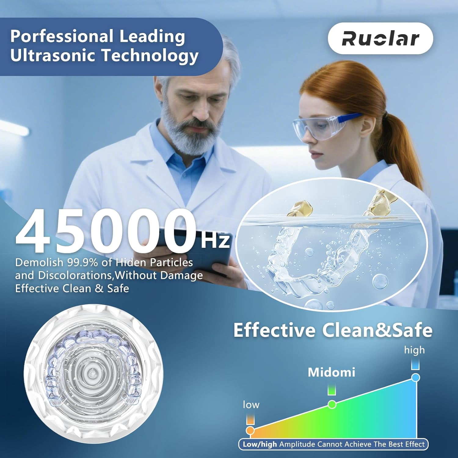 HOUGEET Ultrasonic Cleaner, 42KHz, Low Noise, 3 Modes, for Jewelry, Dentures, Makeup Brushes, Glasses