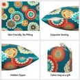 thumbnail image 6 of MAGPIE Set of 2 Decorative Throw Pillow Covers-18"x 18" Colorful Pillowcases Outdoor Waterproof made of Polyester for Sofa Bedroom Outdoor Garden Sofa(Heronsbill), 6 of 6