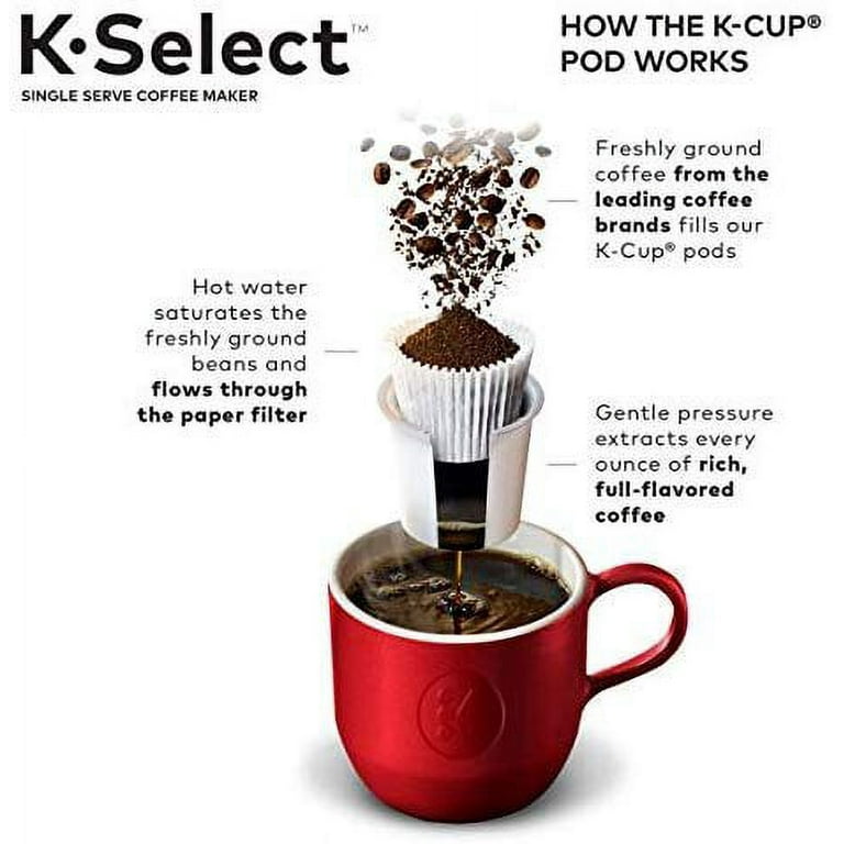 HEYNEMO Single Serve Coffee Maker K Cup with 1000W Fast Brew, Black - Yahoo  Shopping