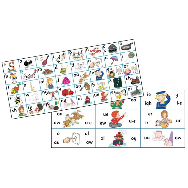 jolly phonics letter sound strips in print letters other walmart com