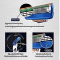 thumbnail image 3 of Razor Blades Compatible Cartridges Men Care For Gillette Fusion 5 Proglide Razors ZD HU, 3 of 5